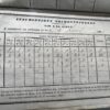 Livret Individuel 71e Régiment Infanterie de Ligne – Image 9