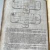 Livret Individuel 71e Régiment Infanterie de Ligne – Image 15